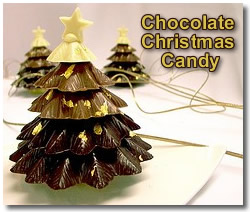 Chocolate Christmas Candy