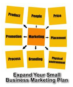 local small business marketing