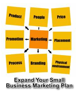 local-small-business-marketing-1